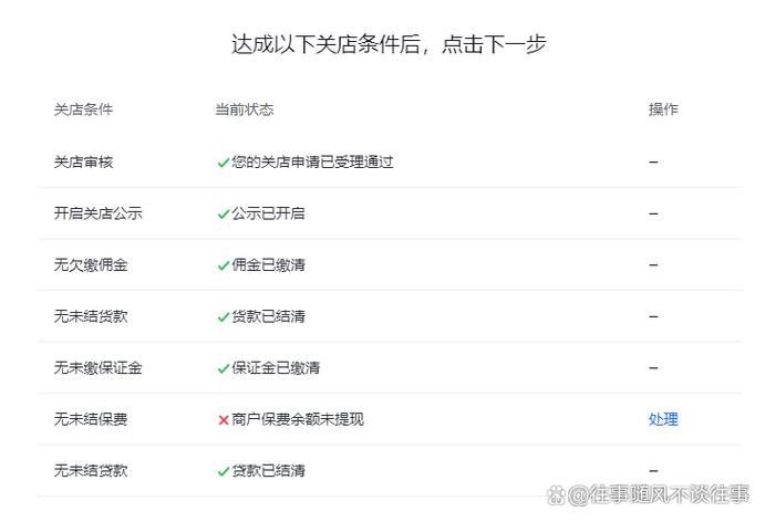 抖店商家可以强制退款吗缩略图
