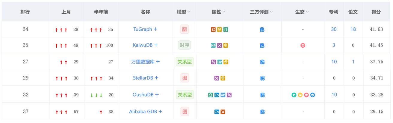 2023年软件库汇总入口息流