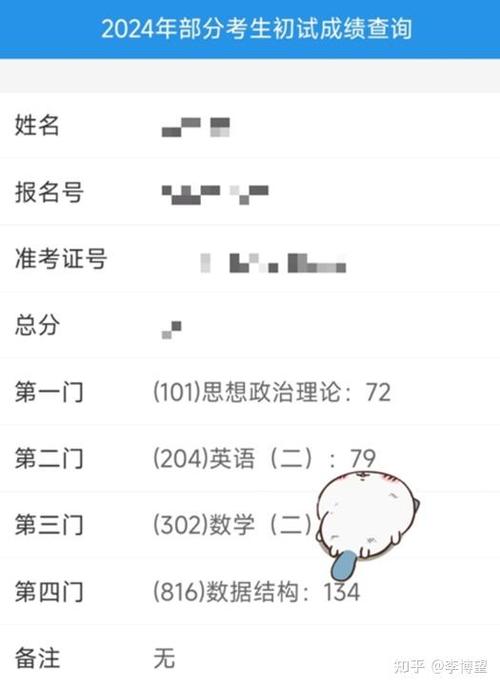 考研资料能不能买学长学姐的缩略图