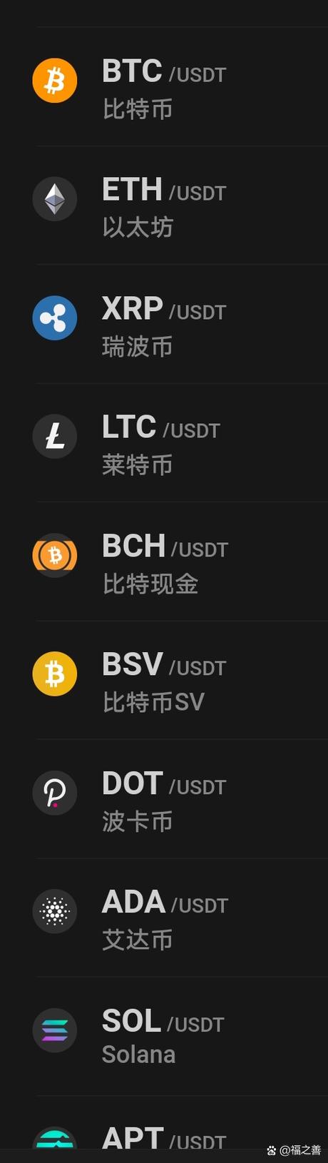 加密货币实时行情