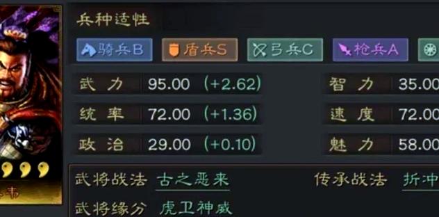 三国志战略版兵种属性影响