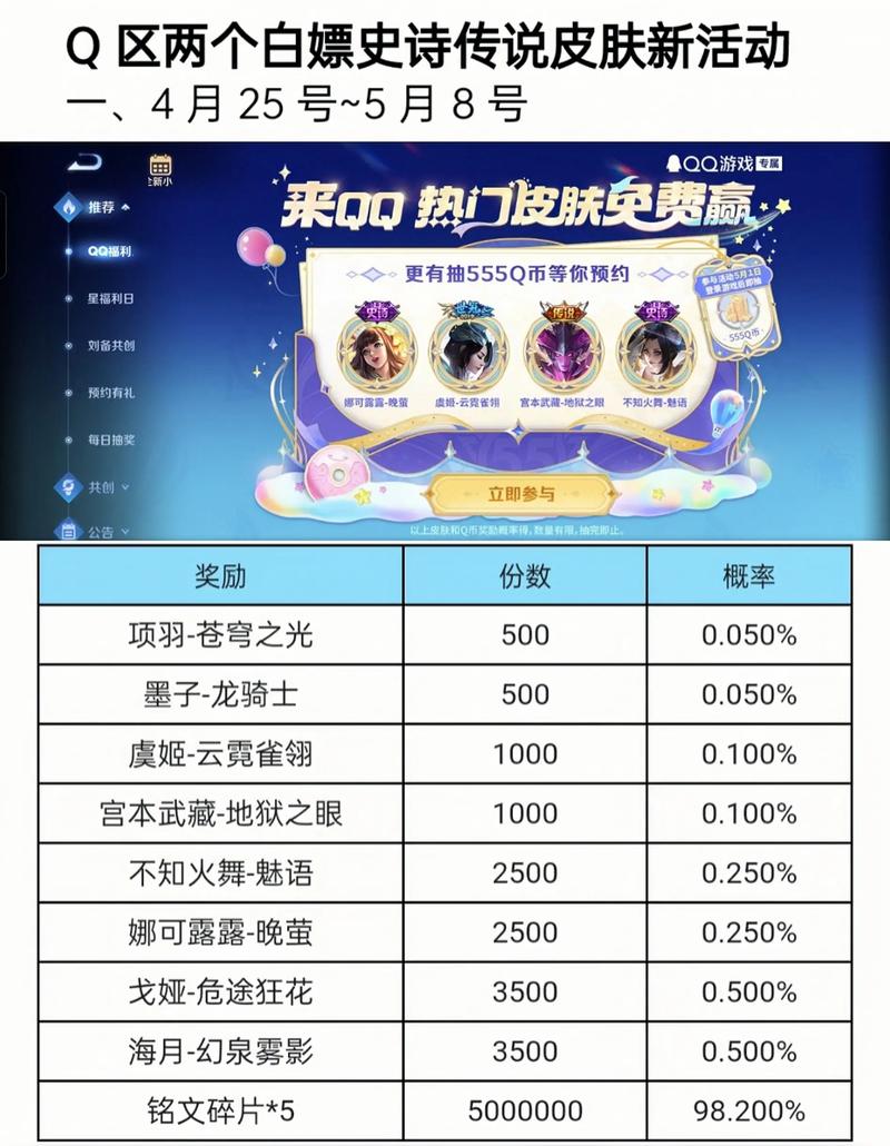 史诗和传说皮肤的区别截图