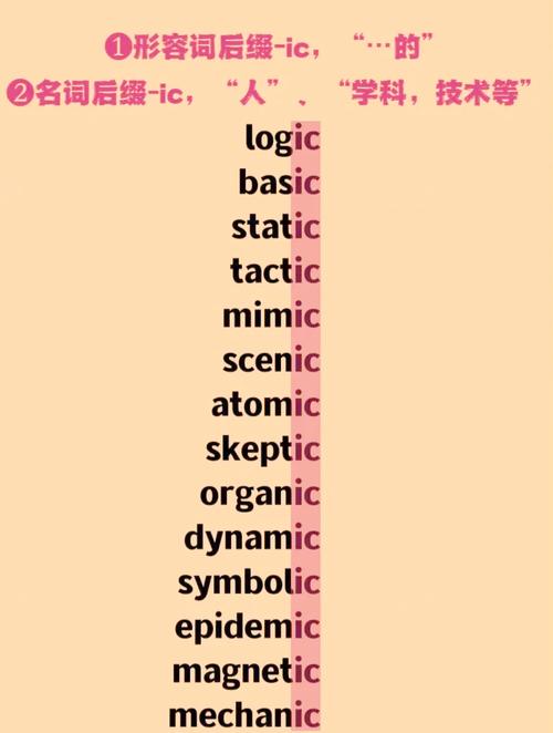 ethic翻译