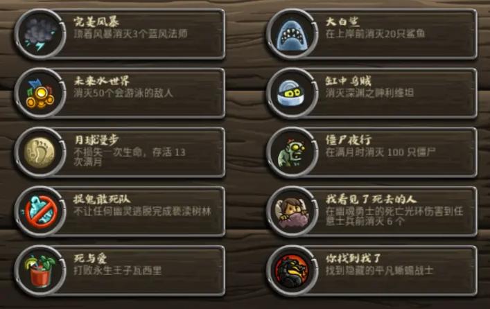 王国保卫战全成就图鉴截图