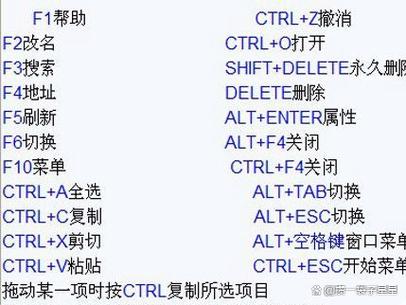 撤回按哪个键
