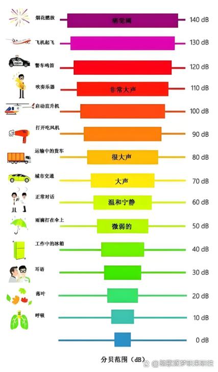 声音厚实的意思是什么
