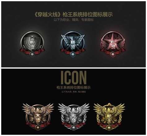 cf枪王徽章怎么显示图标