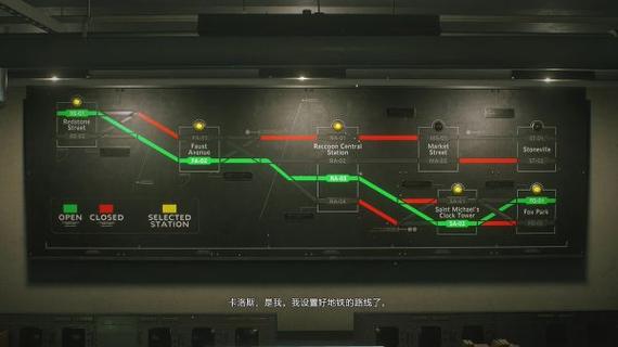生化危机3游戏攻略截图