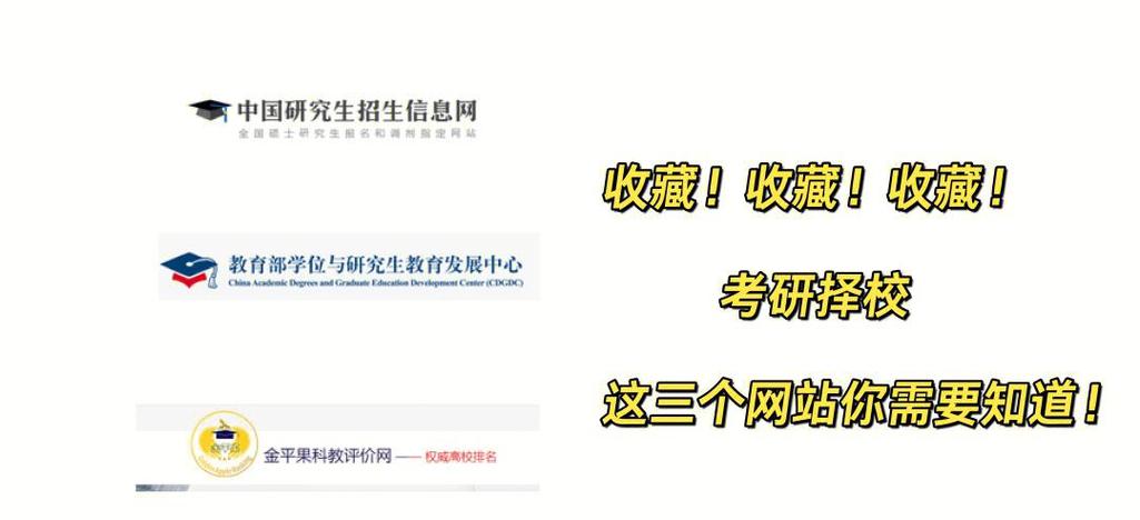 考研必备的三个网站