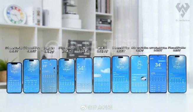小米12 mini的屏幕大小