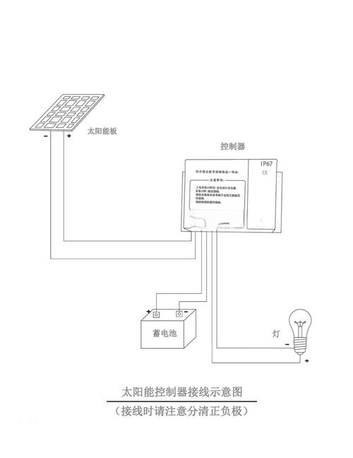 太阳能灯怎么设置天黑就亮图标
