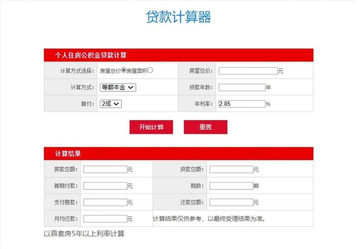 微信借款5000一个月利息多少缩略图