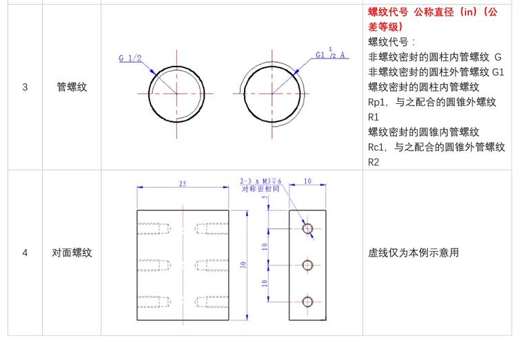 图纸参考尺寸怎么标注