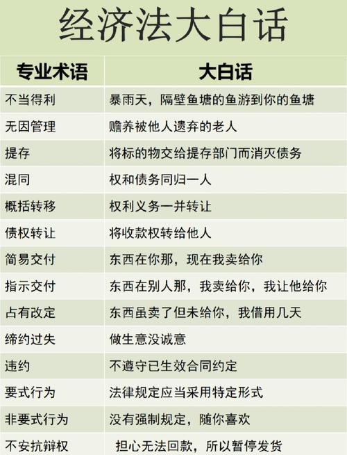 基础货币大白话解释