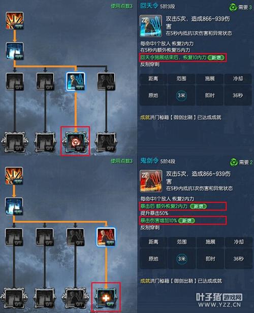 剑灵剑士技能加点图缩略图