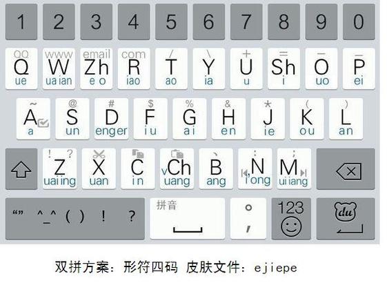 可以打汉字的拼音输入法有截图