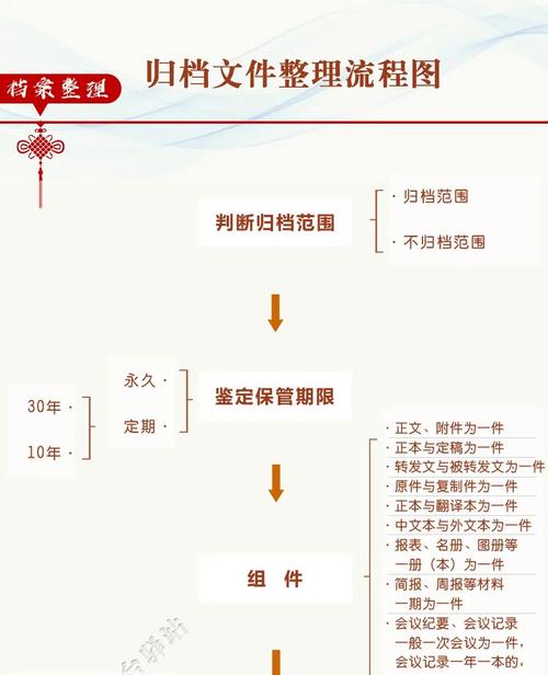 oppo其他文件删掉步骤截图