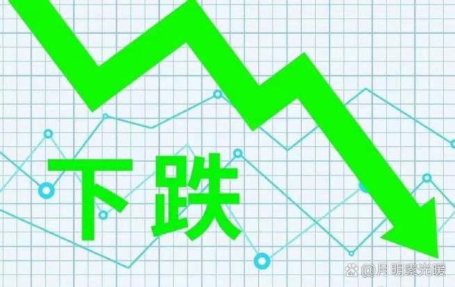 股票界面的字体变大