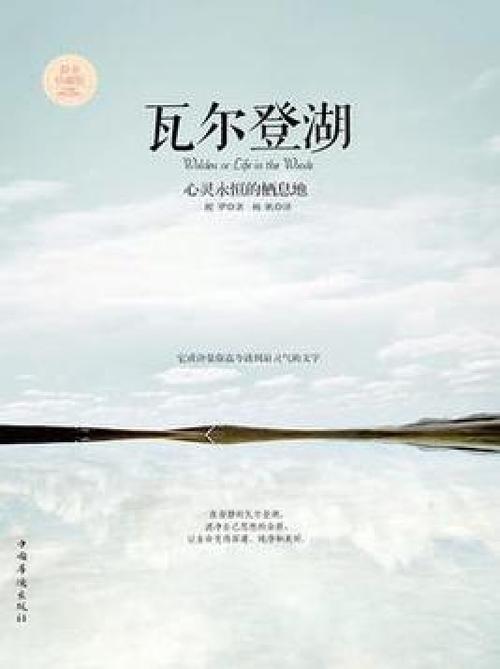 瓦尔登湖txt百度网盘图标