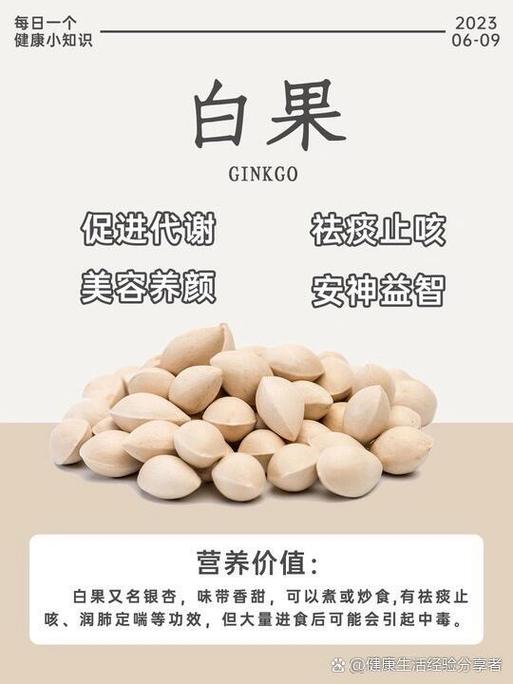 白果是护肝还是伤肝图标