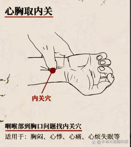 艾灸必背歌诀