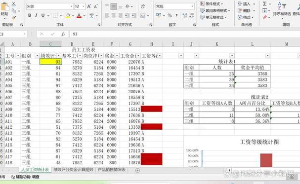 冻结两列的快捷键截图