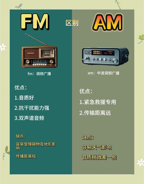 手机音效均衡器下载