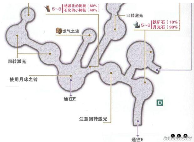 伊苏7攻略全流程全任务