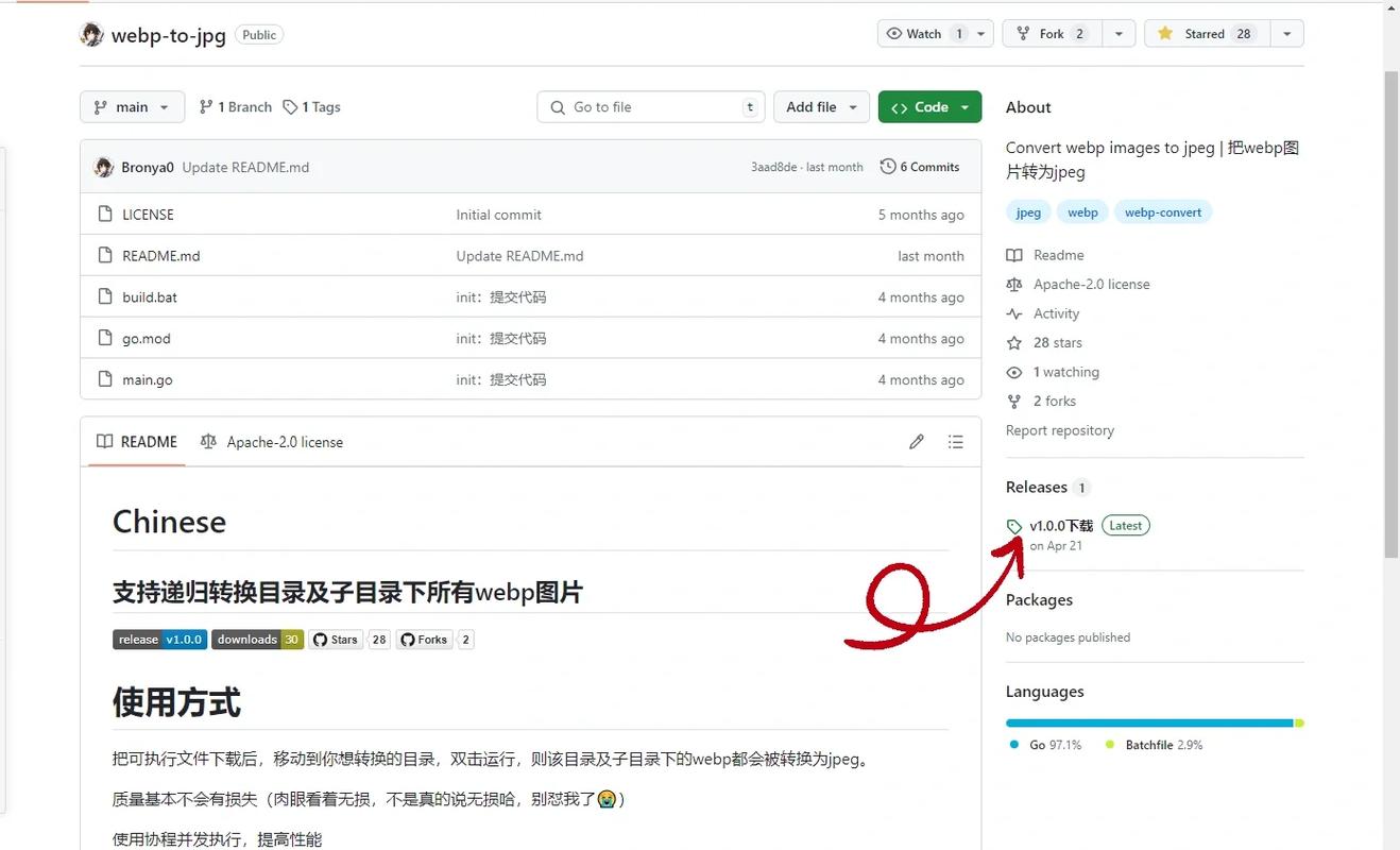 github隐秘参数