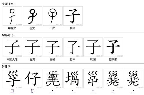 子字繁体字怎么写图标