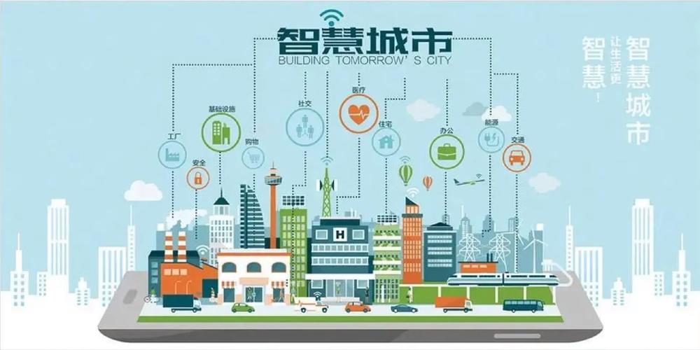 智慧城区什么意思