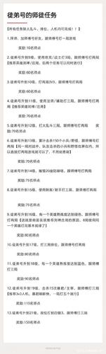 王者荣耀怎么免费获得皮肤图标