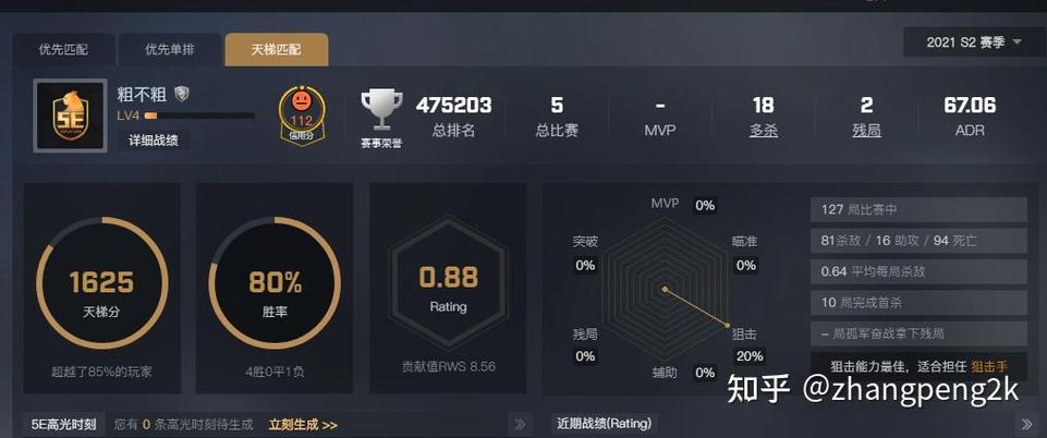 5e1200分相当于官匹什么段位