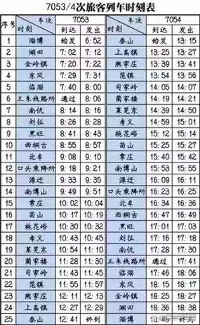 火车时刻表查询图标
