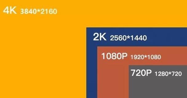 1728x1080分辨率换算成2k