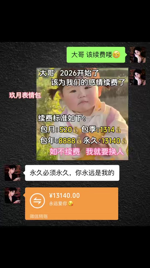 续费