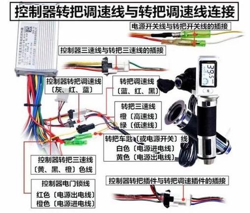 控制器上的12孔如何接线