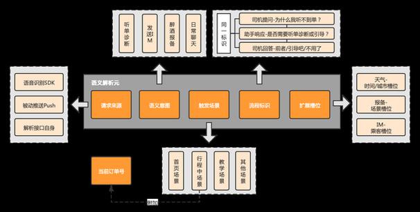 新桔代驾投诉电话95518有用吗缩略图
