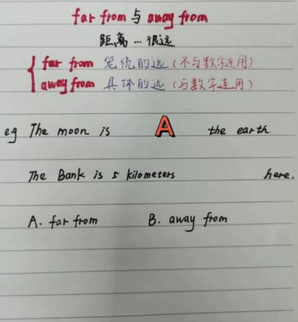 far from翻译成汉语图标