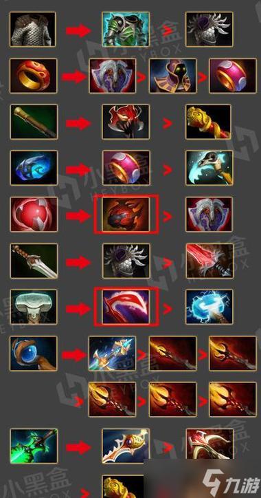 dota2自走棋装备图鉴缩略图