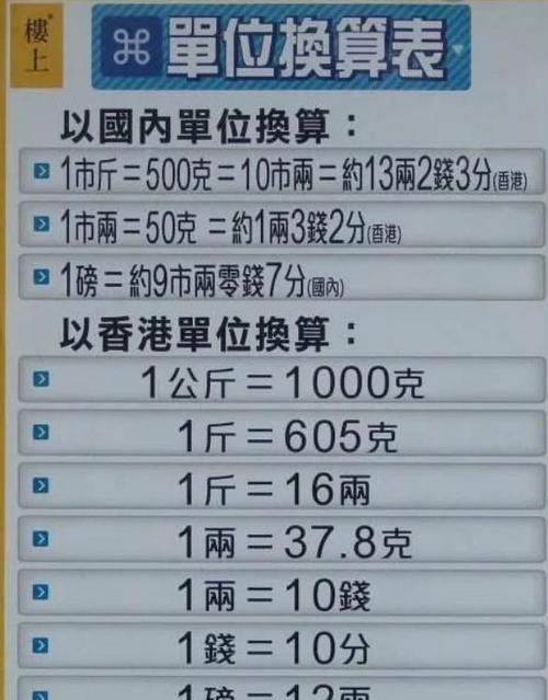 500g是多重