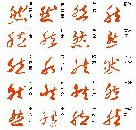 经字的各种写法