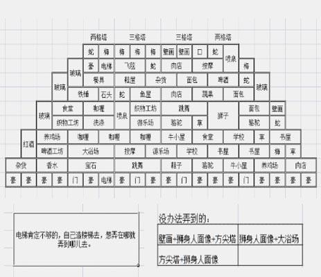 开拓金字塔王国debug版截图