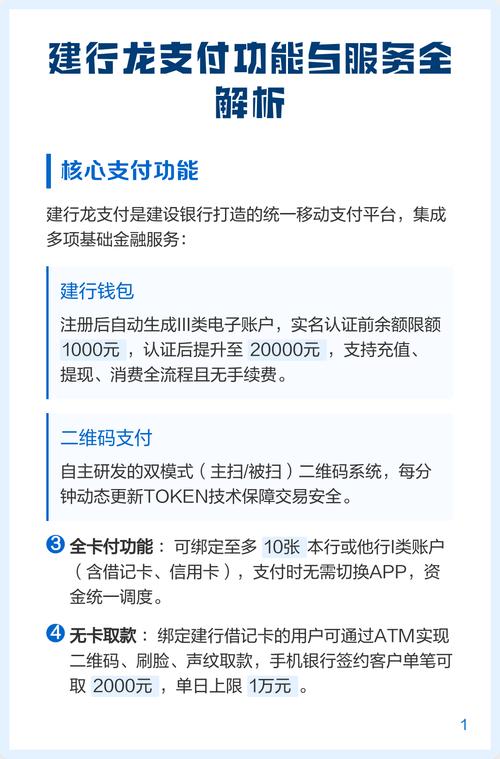 龙支付支持绑定哪些银行卡截图