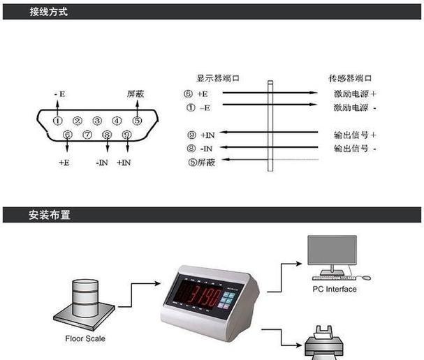 ITC-7101详细接线图截图