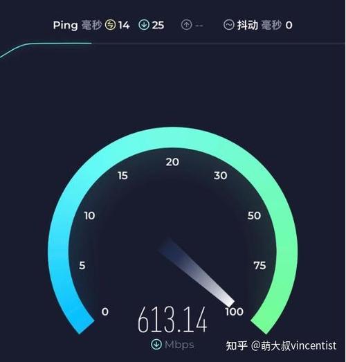 100m网络下载速度