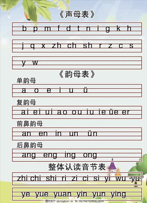 【韵母攻略】续写缩略图