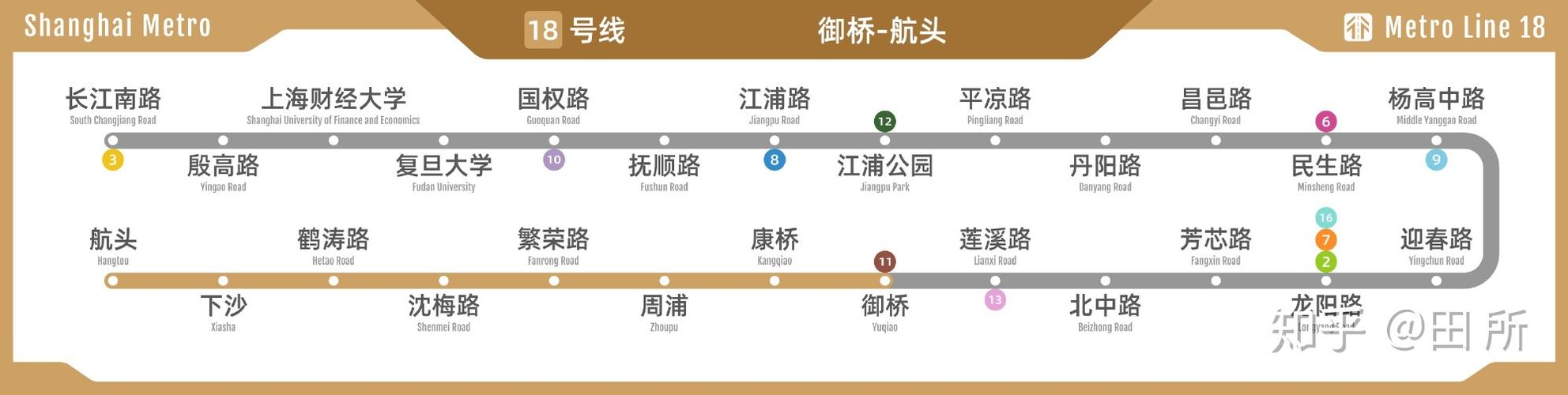 上海十八号线全程站点