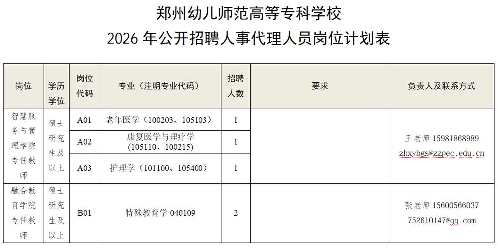 2026河南教师招聘公告最新截图