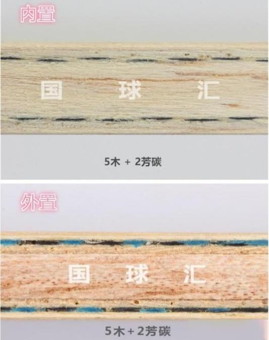打生胶用内置还是外置底板